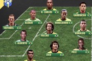 巴西足球甲级联赛-巴西足球甲级联赛：历史、现状与未来展望-超威体育